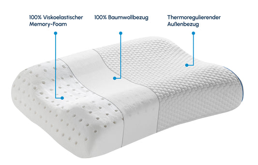 metz medicare® RelaxBack