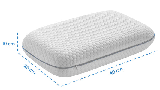 metz medicare® Traveloo