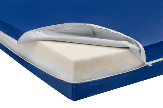 metz medicare® ViscoCare Protect