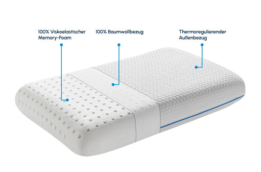 metz medicare® PureComfort