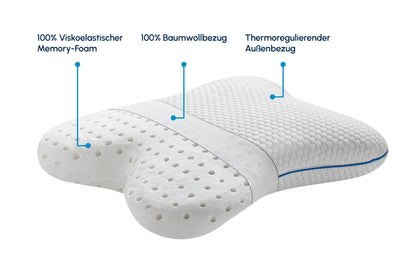 metz medicare® ButterflyBreeze