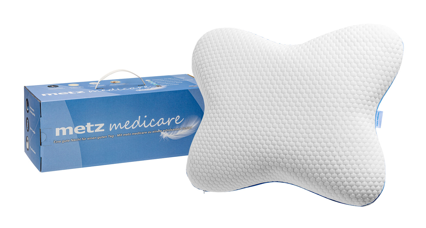 metz medicare® ButterflyBreeze