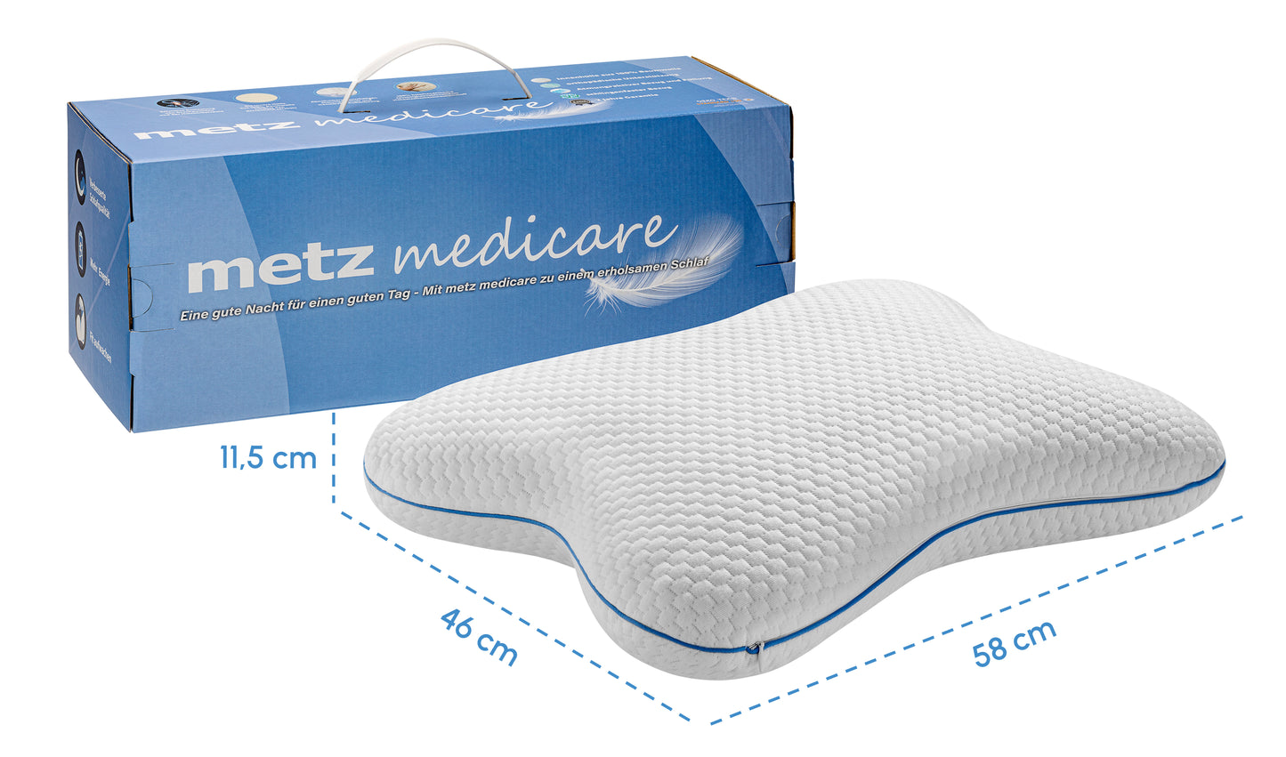 metz medicare® ButterflyBreeze