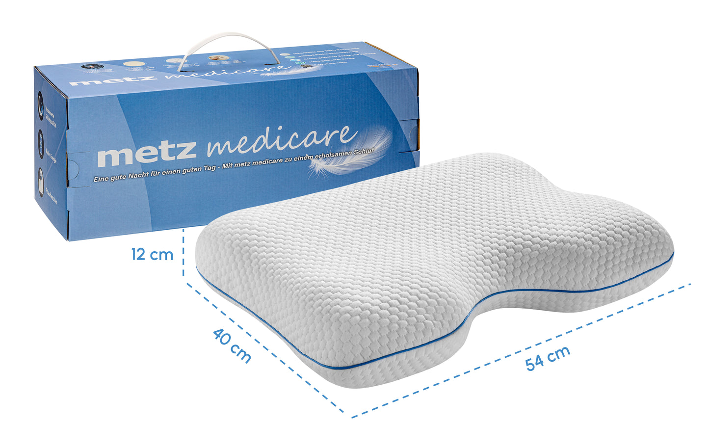 metz medicare® SilentEase