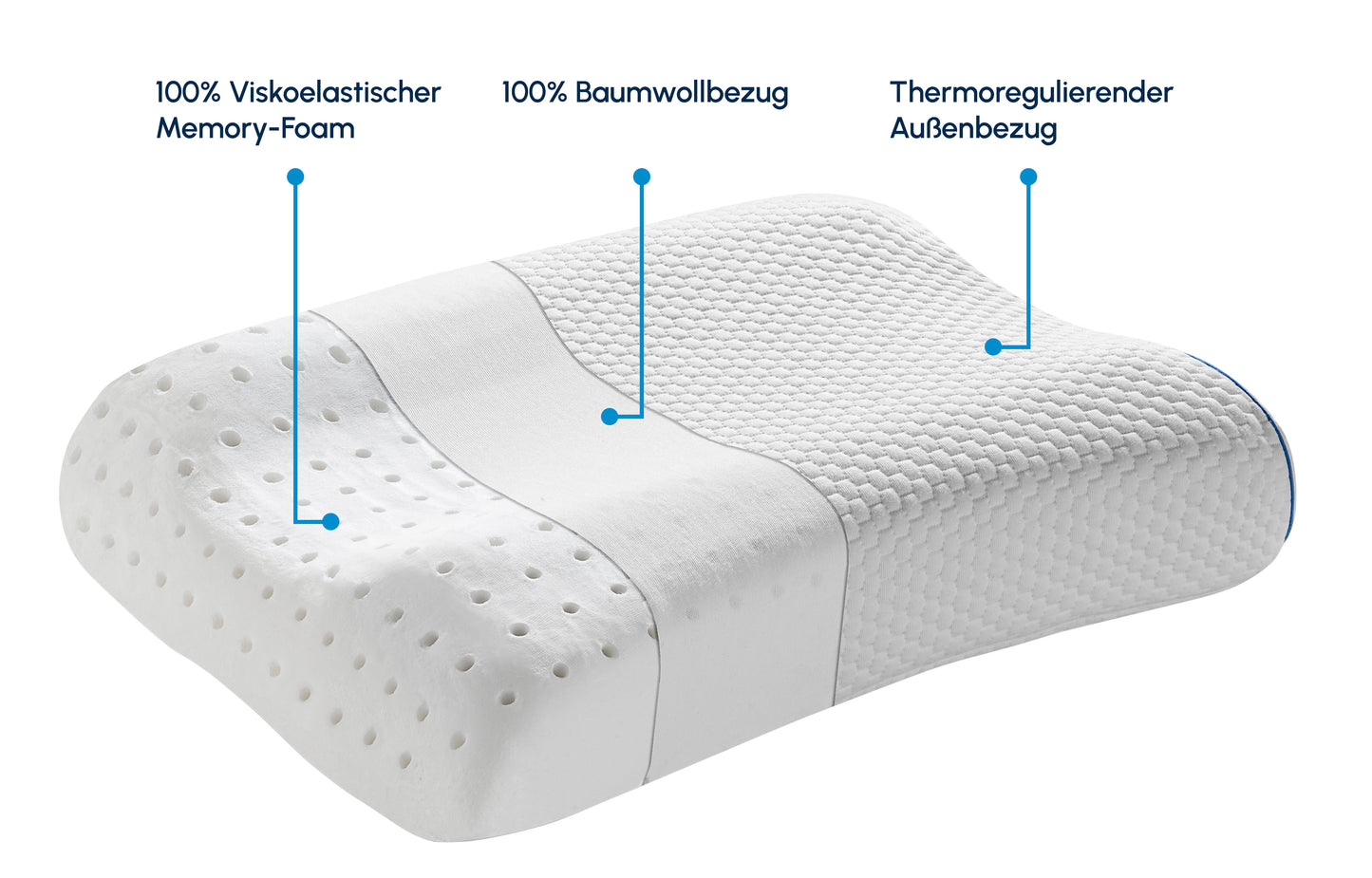 metz medicare® RelaxBack