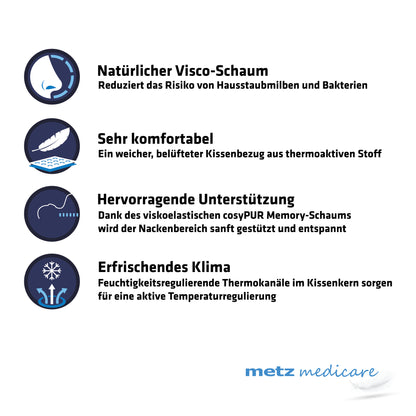 metz medicare® RelaxBack
