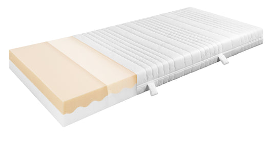 metz medicare® SideSwitch