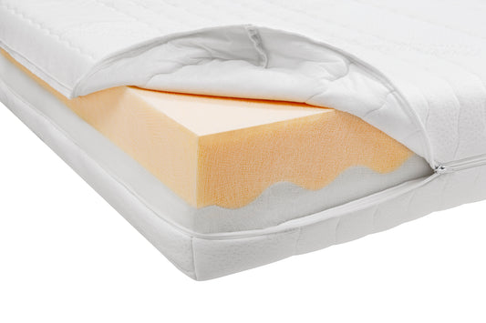 metz medicare® SideSwitch