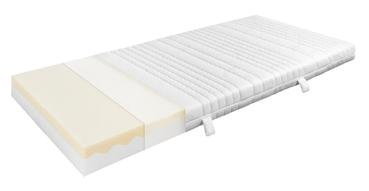 metz medicare®  ViscoCare