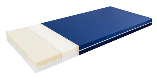 metz medicare® ViscoCare Protect