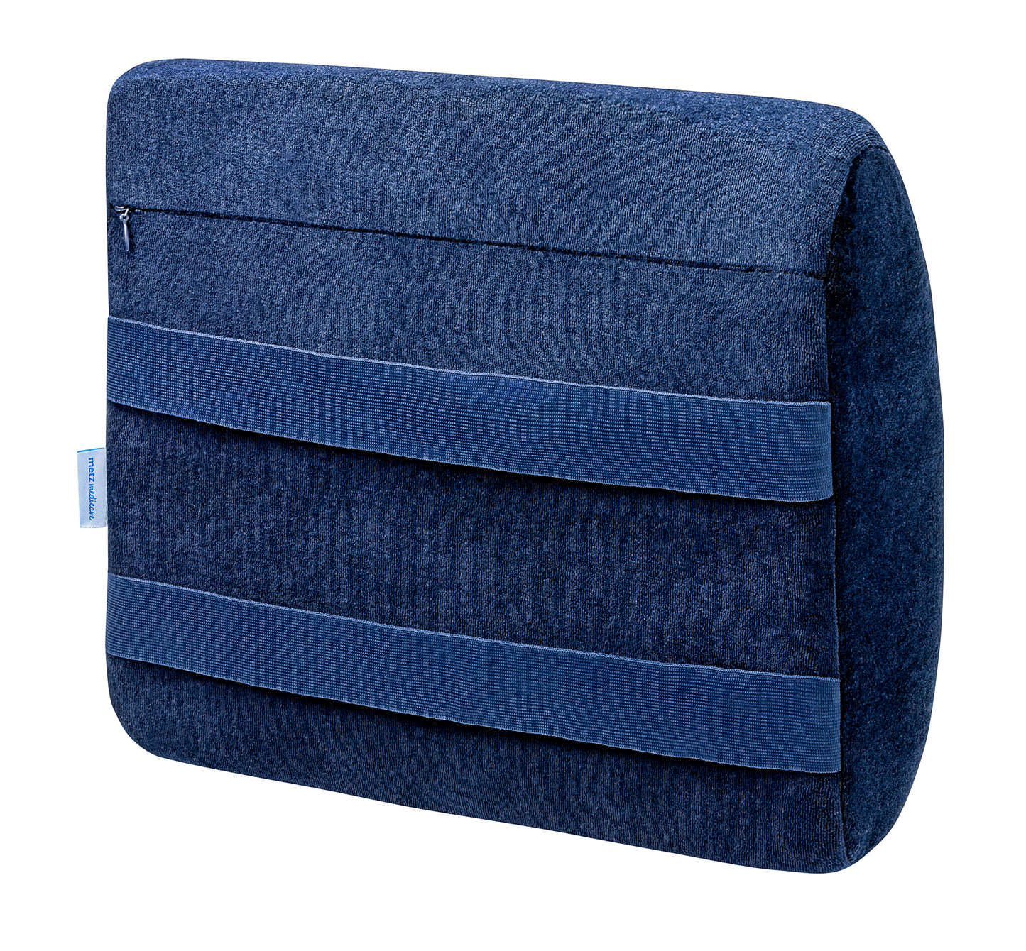 metz medicare® Backline