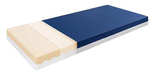 metz medicare® SideSwitch Protect