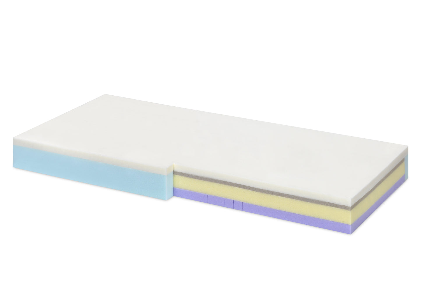 metz medicare® DekuMax