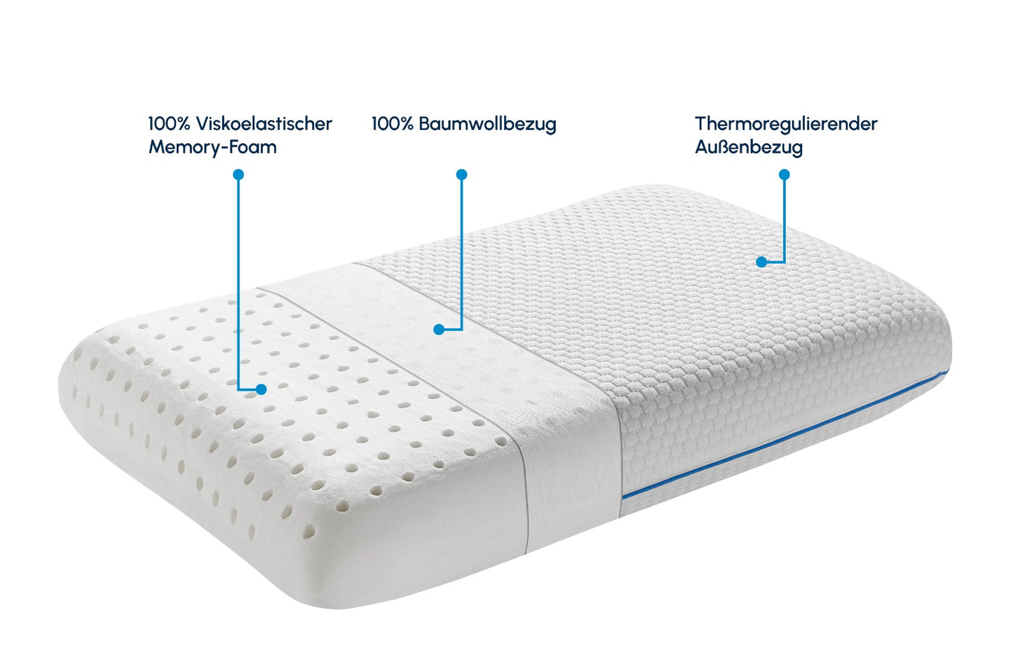 metz medicare® PureComfort